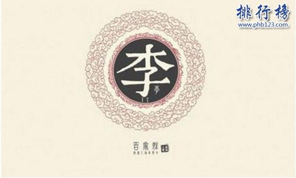 湖北姓氏排名前100有哪些（湖北十大姓氏排名）