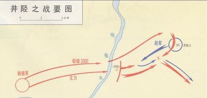 井陉之战韩信取胜的原因（有关韩信那些套路）